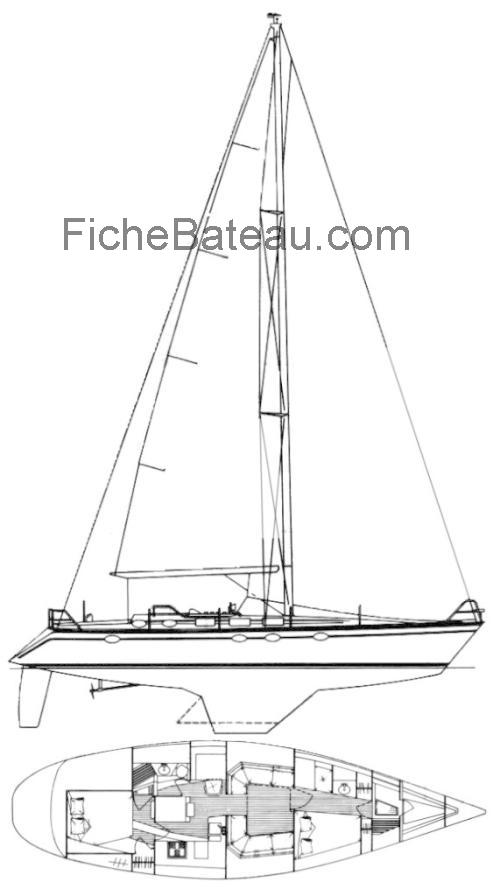 Hunter 45 Legend avis et fiche technique 